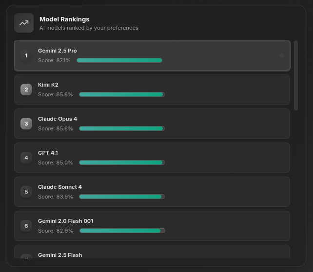 Agent Builder: Model Selection